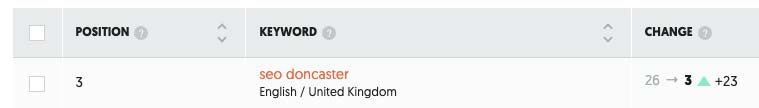 Doncaster SEO results