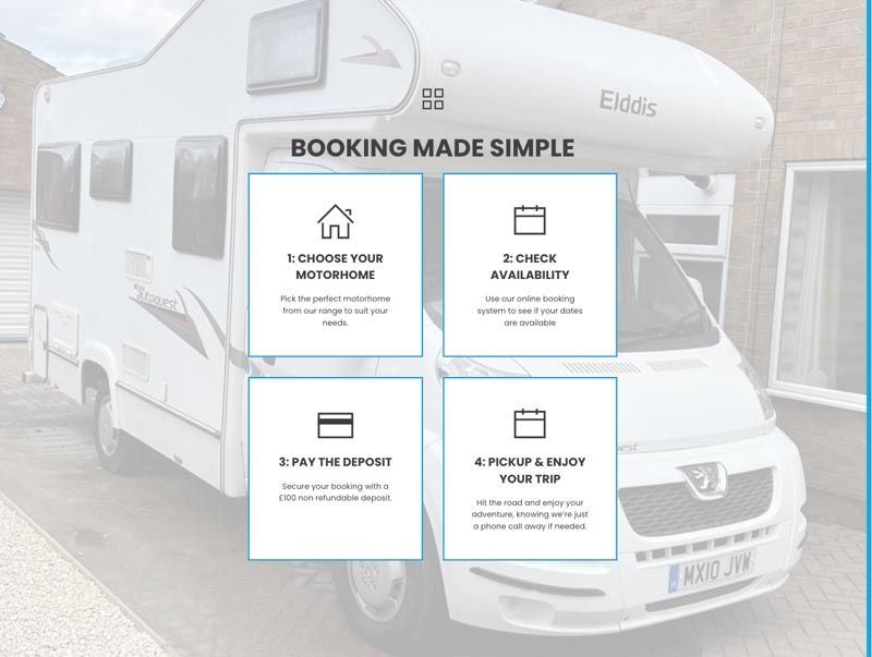 Website Redesign Services