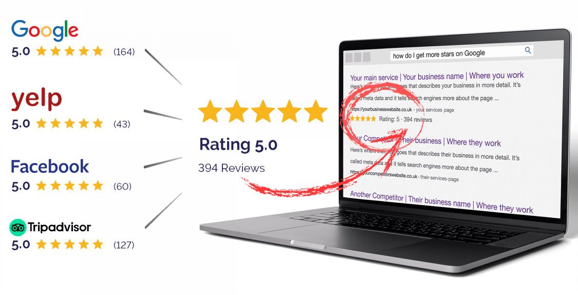 Review Stars In Search Results